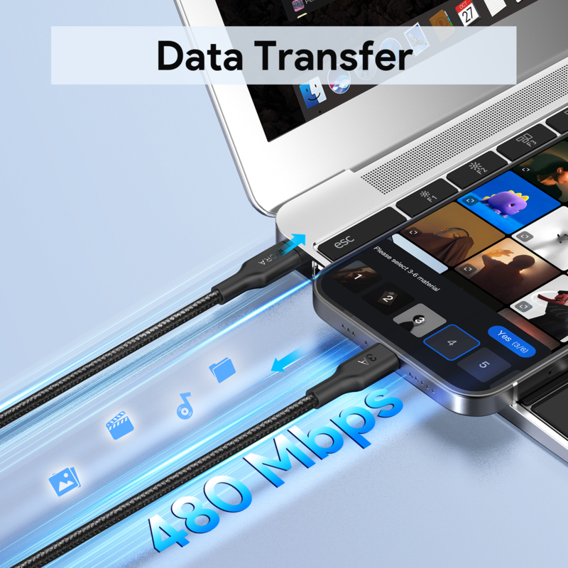 1HORA Type C To Type C 3A CAB2723