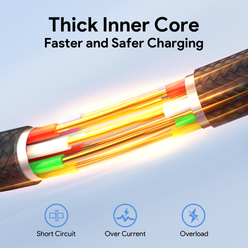 1HORA Type C To Type C 3A CAB2724